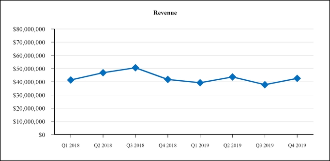 chart-849cd8c03265553484d.jpg