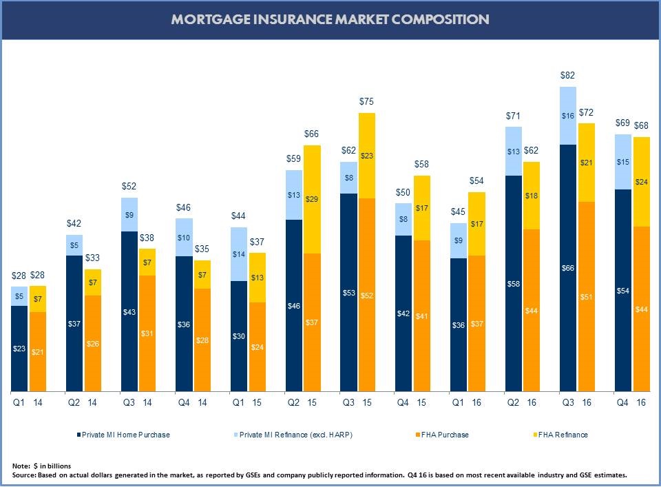 image10mtginsmarketcomp.jpg