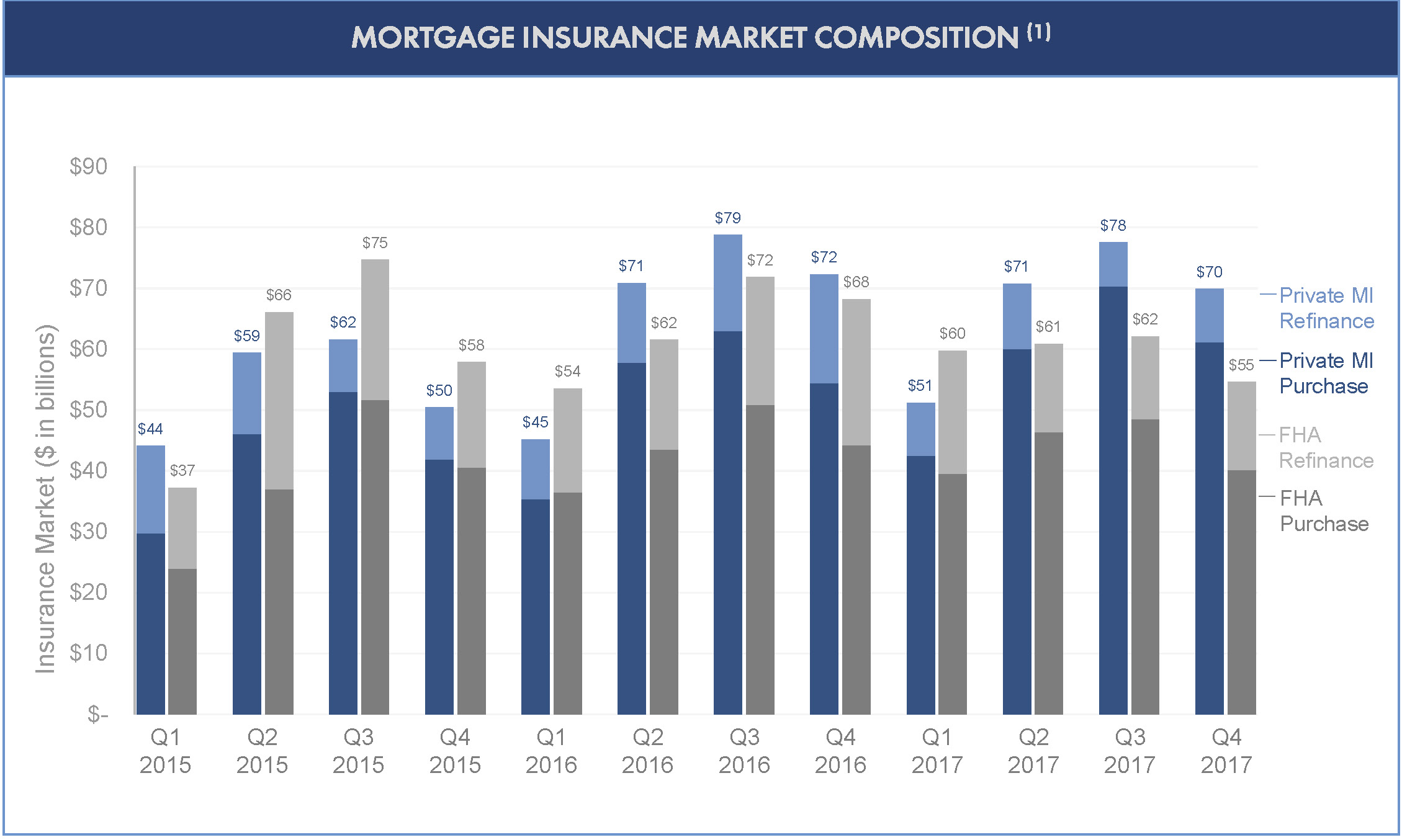 image10mtginsmarketcomp1217.jpg