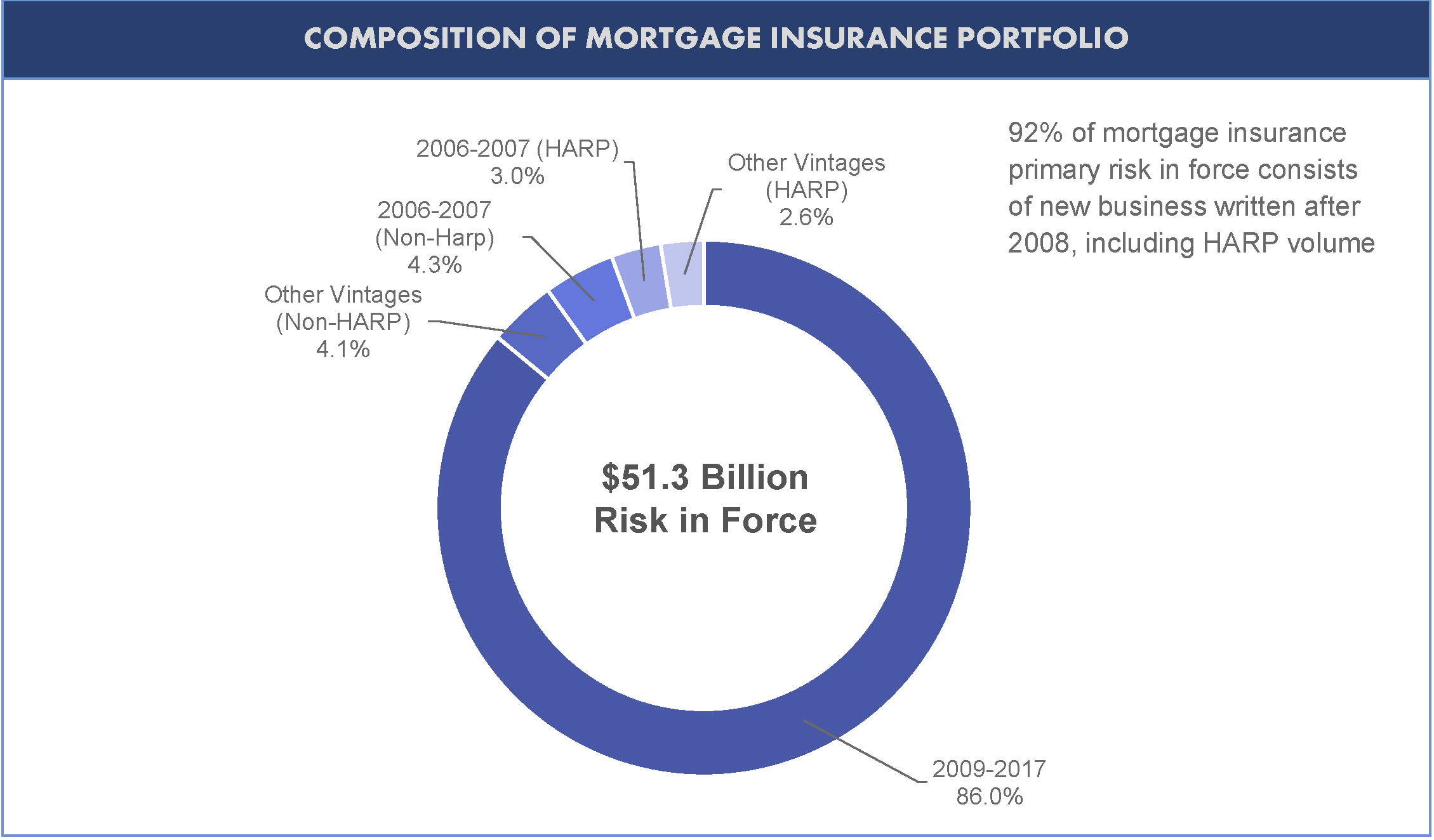 image15mortgagecomp1217.jpg