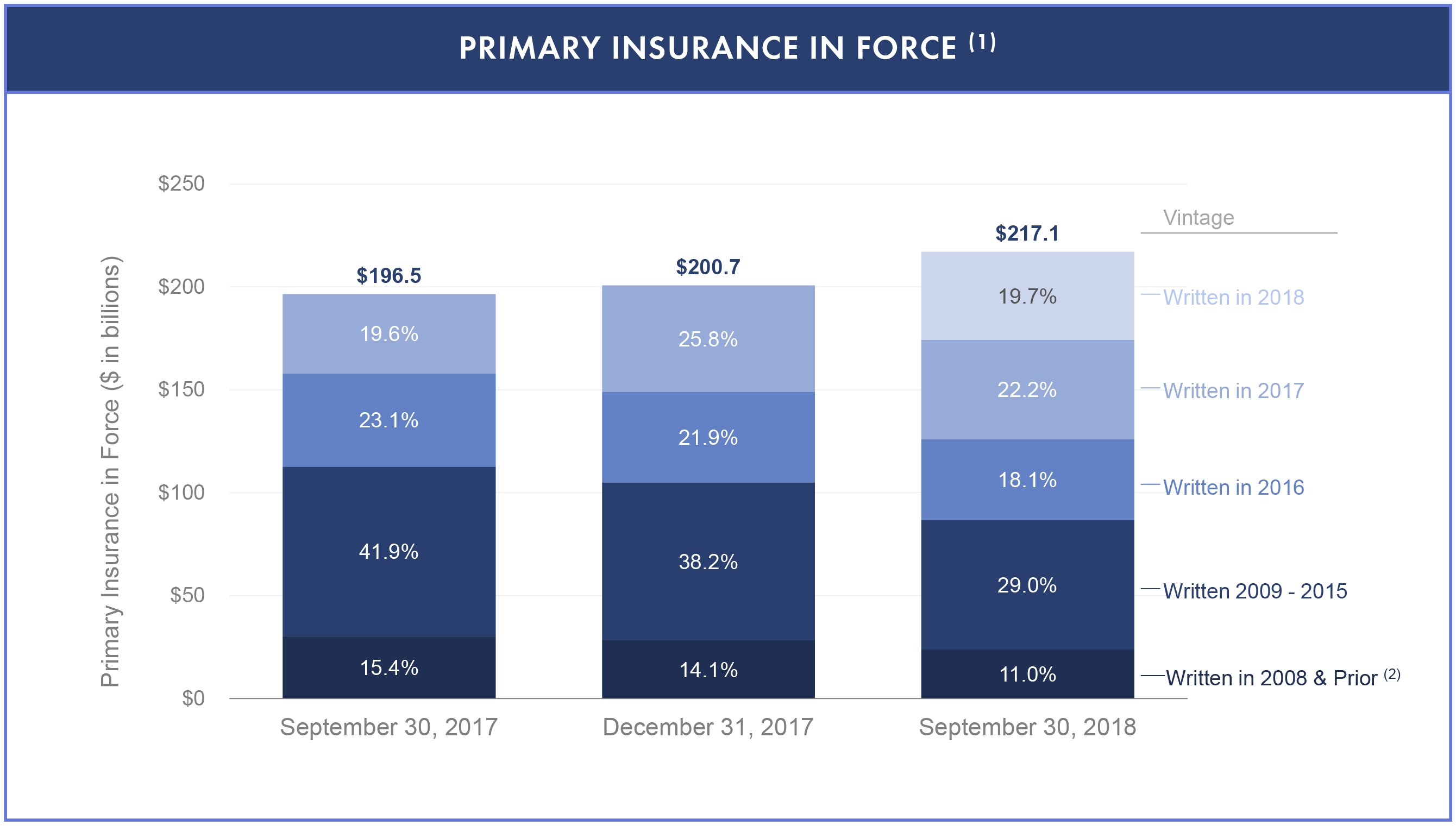 image05insuranceinforc0918.jpg