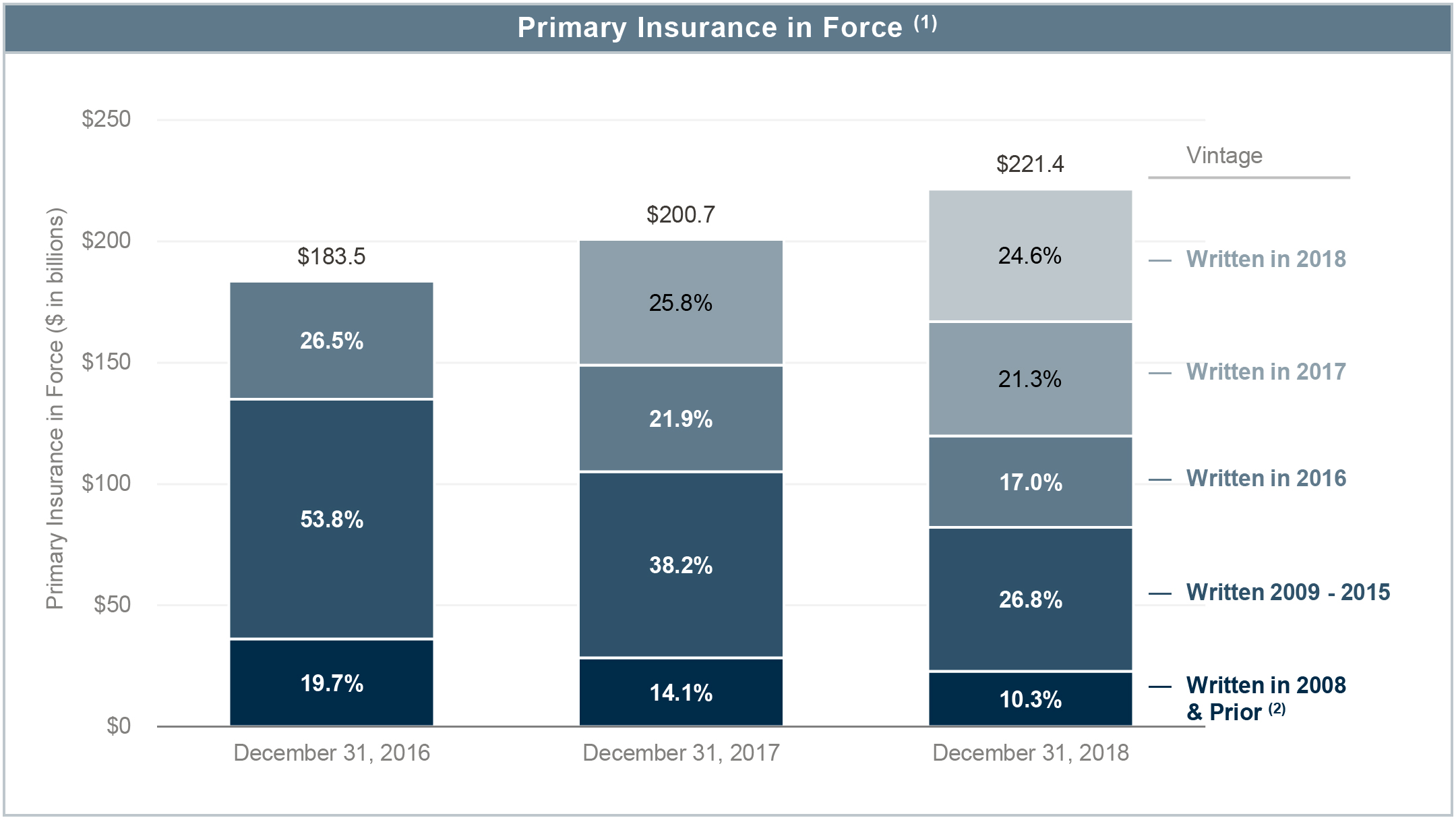 image14insuranceinforc1218.jpg