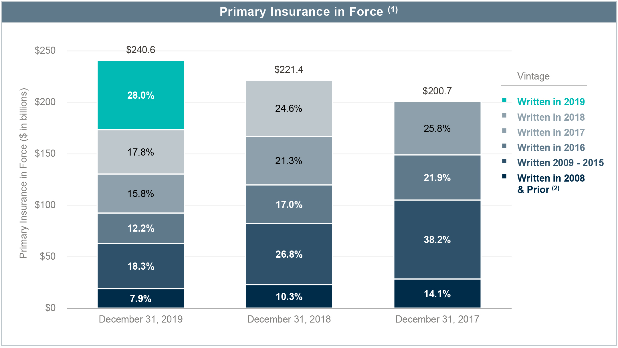 image03insuranceinforc1219.jpg