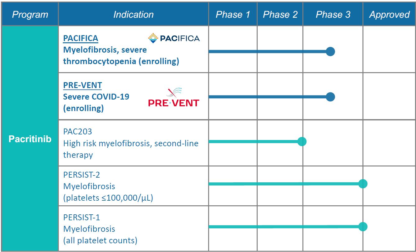 ctic-20201231_g1.jpg