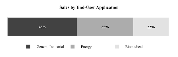 chart-8f2c1dc142ef491bd95.jpg