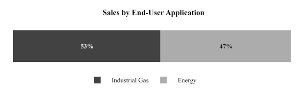 chart-1317a5d9ebb35a11881.jpg