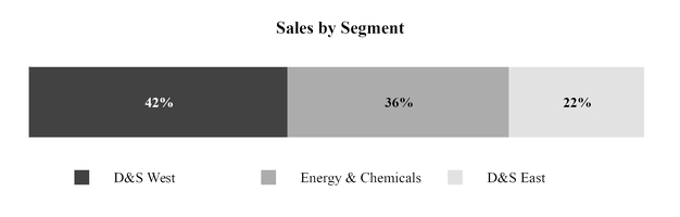 chart-59e0697e015f5495a24.jpg