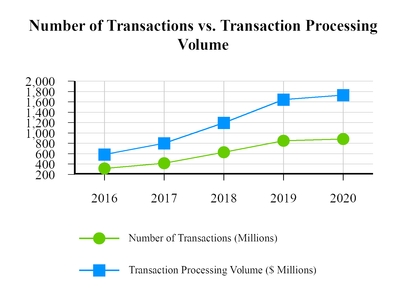 chart-d737c58054cb5ec6807.jpg