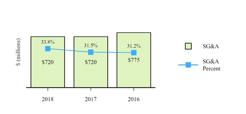 chart-61dc492b51fb5d62880.jpg