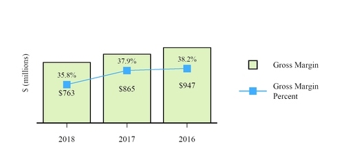 chart-62230b72ef51545cbaa.jpg