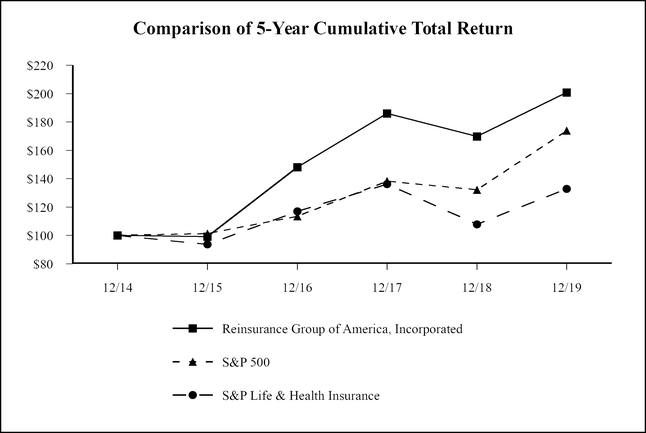 chart-2aed3fc5d55159ca939.jpg