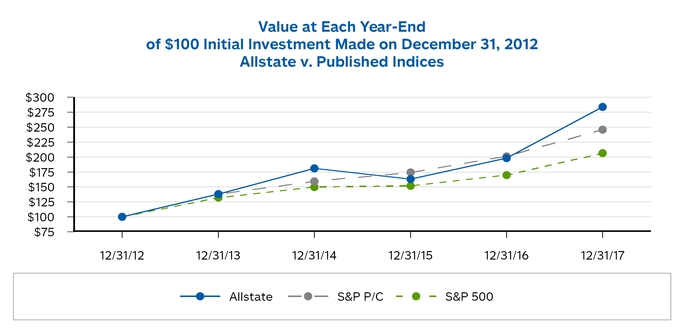 chart-23380a4cf8d9fb45a7d.jpg