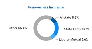 chart-f2a779696794d69ebec.jpg