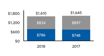 chart-8722d4e626105a8d905.jpg