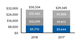 chart-a7e2fd1cdc7a511493e.jpg