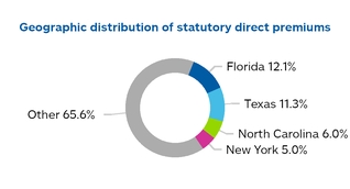 chart-318df4e9577d83d819e.jpg