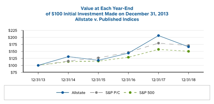 chart-47b29c84ae9d54eebf9.jpg