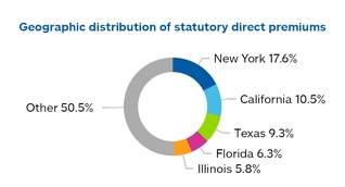 chart-78a889e95c5243268d0.jpg