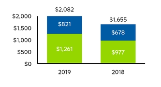 chart-22ecd39d2ffb56808a2.jpg