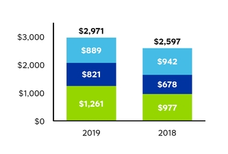 chart-e352eb1426365f2a86b.jpg