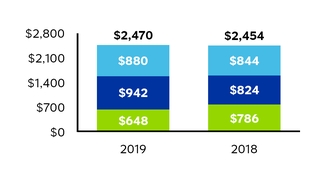 chart-e89f356f84005100a12.jpg