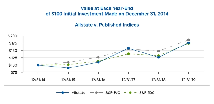 chart-12ada5f62b7958b3a50.jpg