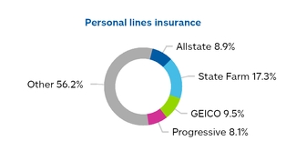 chart-6fcd7411c353522b858.jpg