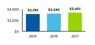 chart-71161410f7835ece8ea.jpg