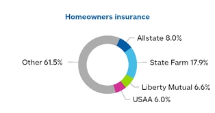 chart-8461a9de98d156358f6.jpg