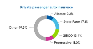 chart-e458d5adabfa5d949d0.jpg