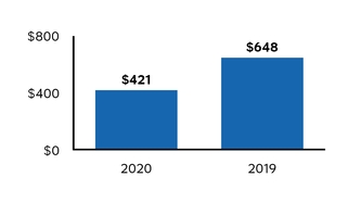 chart-e64817c34762512d9f1.jpg