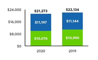 chart-037f828143c95fa98a6.jpg