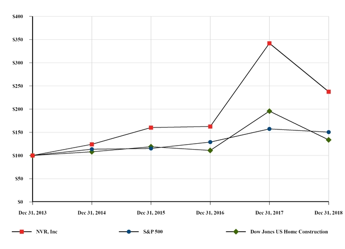 chart-10ee189368c853a581b.jpg