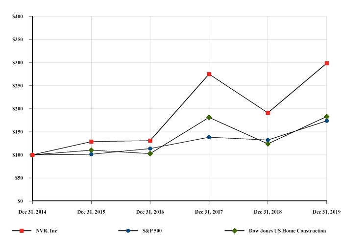 chart-74ece5e653aa5e89b6d.jpg