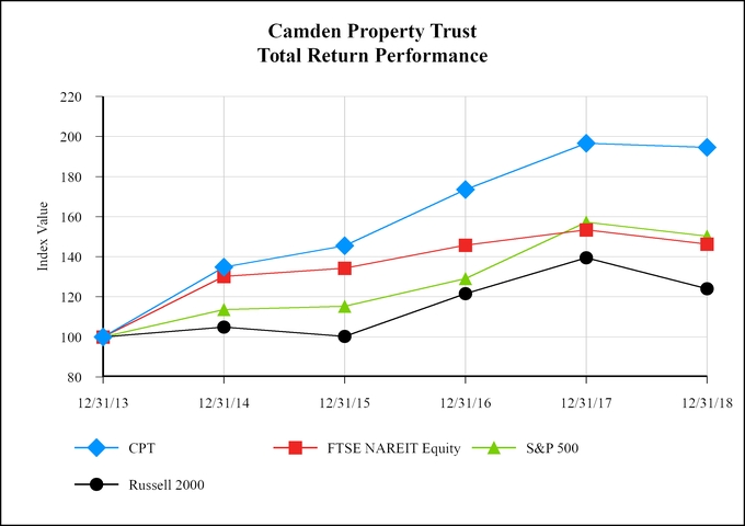 chart-a7024a71d6bd5f19821.jpg