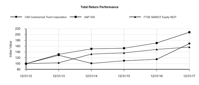 chart-a9987d24dc315cfdab8a02.jpg