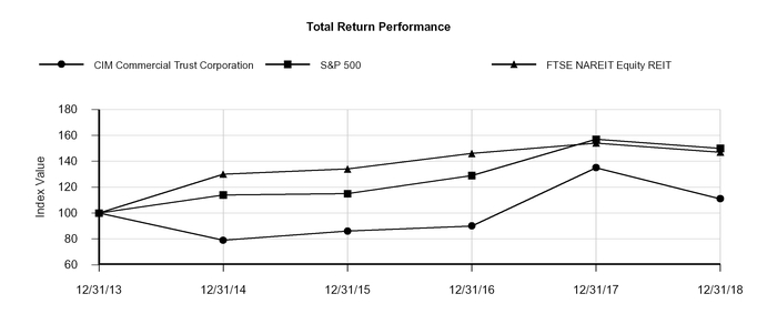 chart-e89b70c7c44c5c52a48.jpg