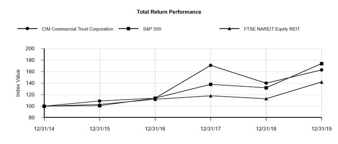 chart-45f3c85b8a7954ac8d4.jpg