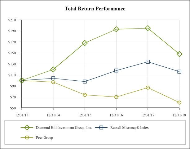 chart-21455319918957efafea02.jpg