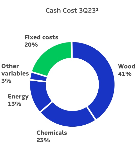 chart-94a448c2d75840bb8c3.jpg