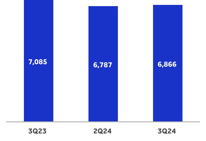 chart-b6f3dd54684b41aaaa8.jpg