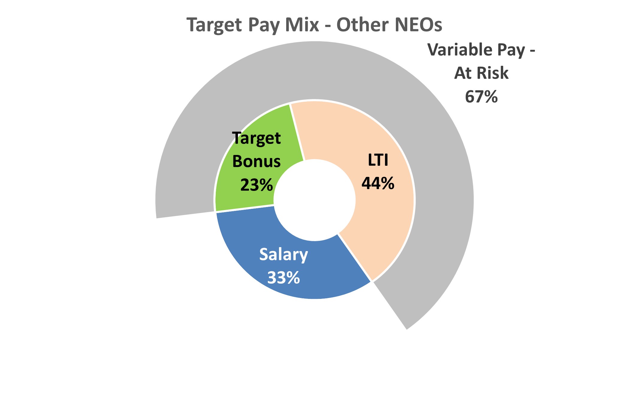 NEO Pay Mix 04.05.2024.jpg