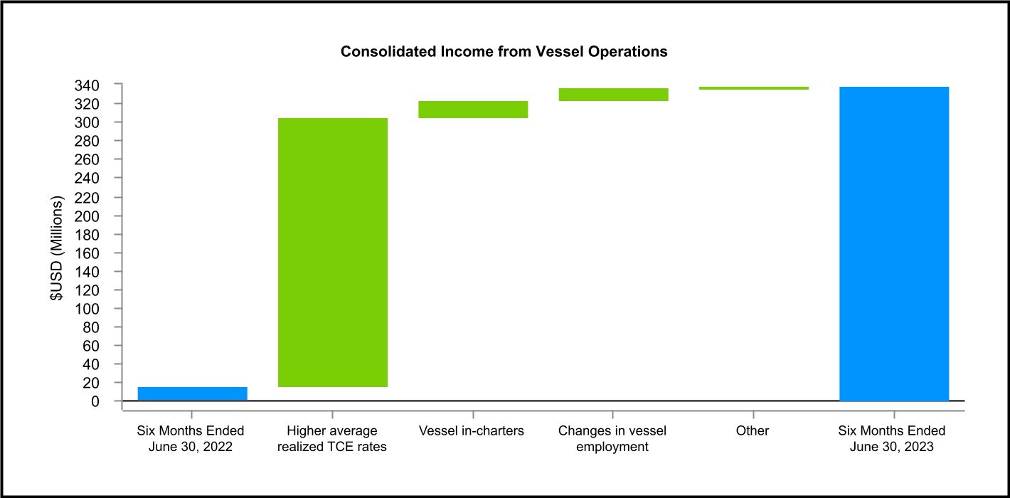 chart-20009d7ee2544ebda73.jpg