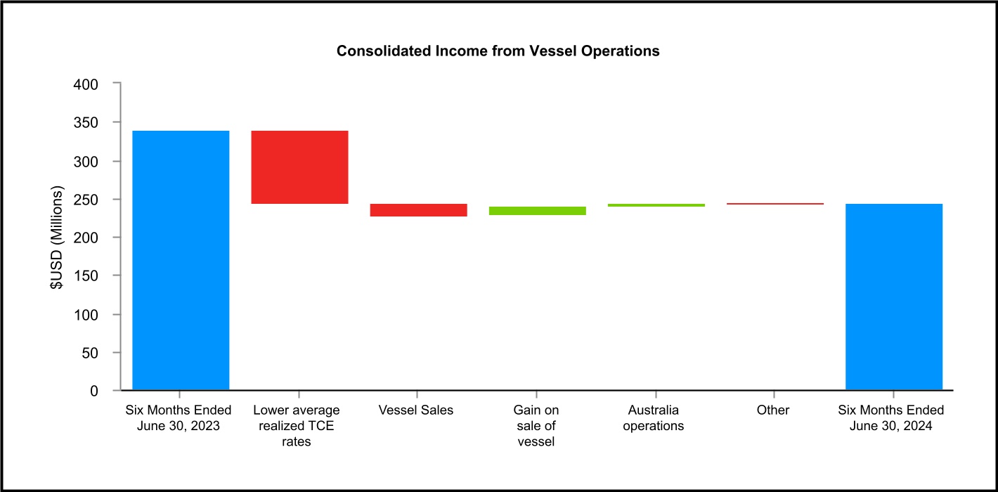 chart-bd42a090d9b643ed849.jpg