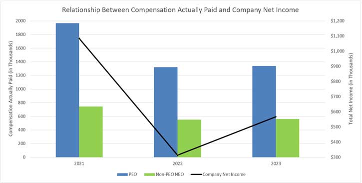 capture-graph23624725.jpg