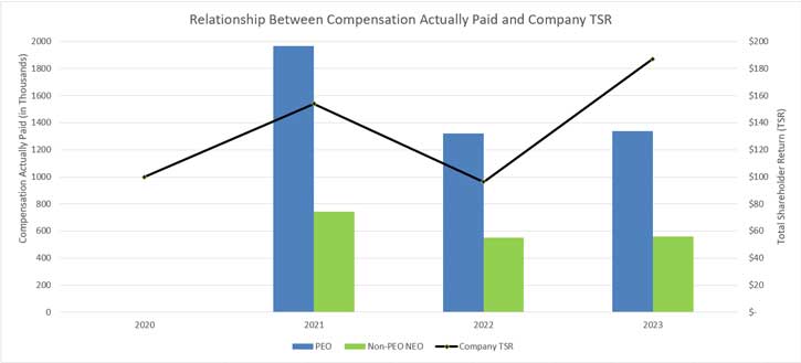 capture-graph3624725.jpg