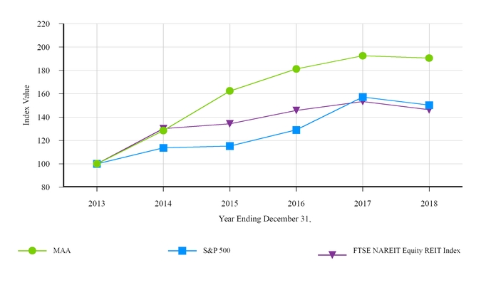 chart-7912a80c5d6f54368bca05.jpg