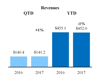 chart-e986d2a515be5c53f68.jpg