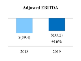 chart-22bb00d4afc955bca89.jpg