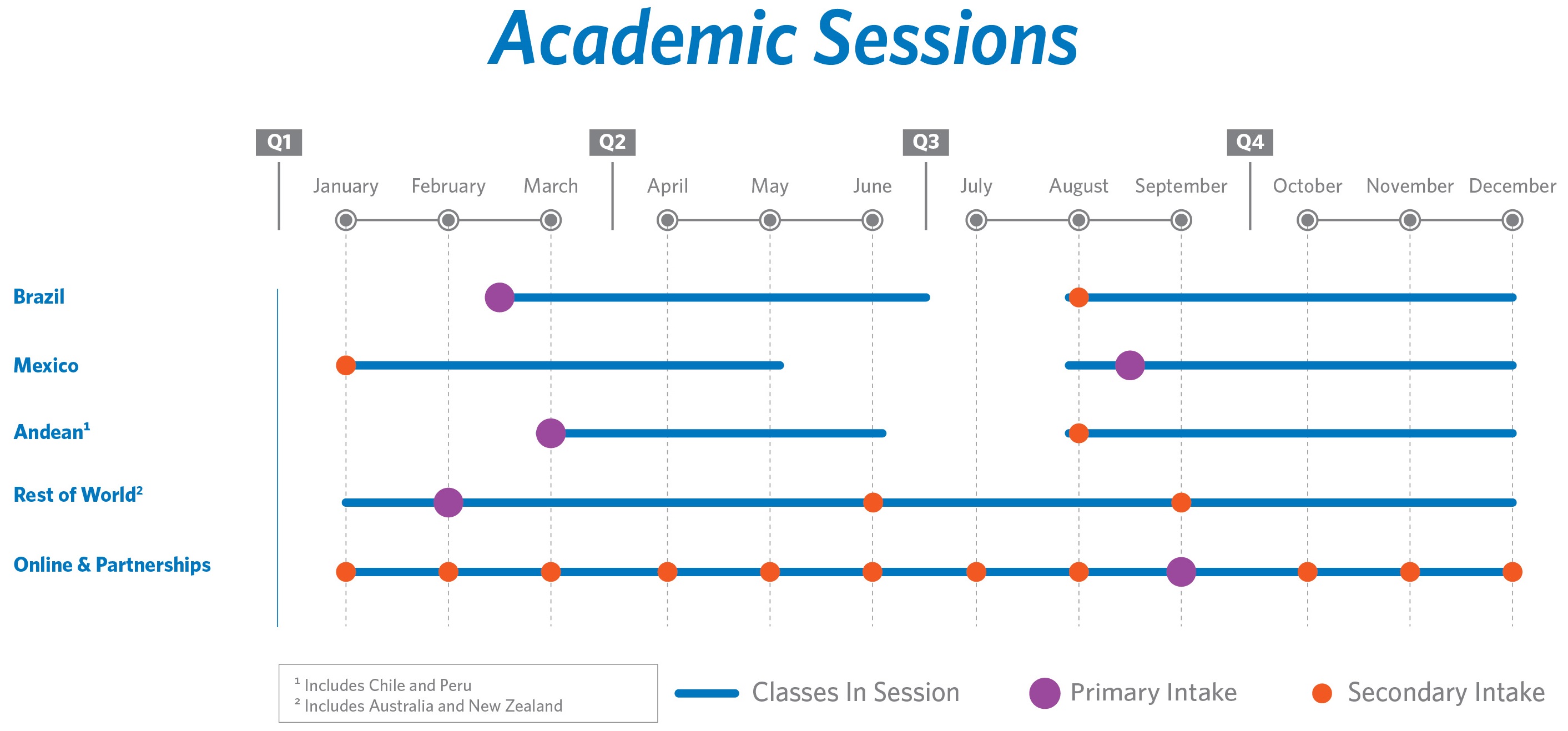 academicsessionsoct2019va02.jpg